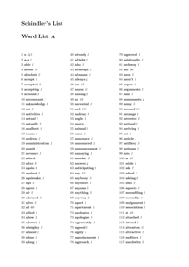 Schindler's List